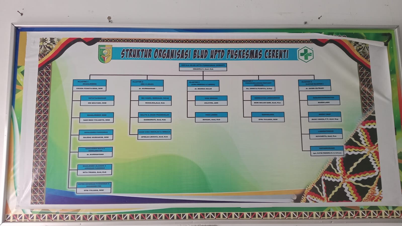 Struktur Organisasi